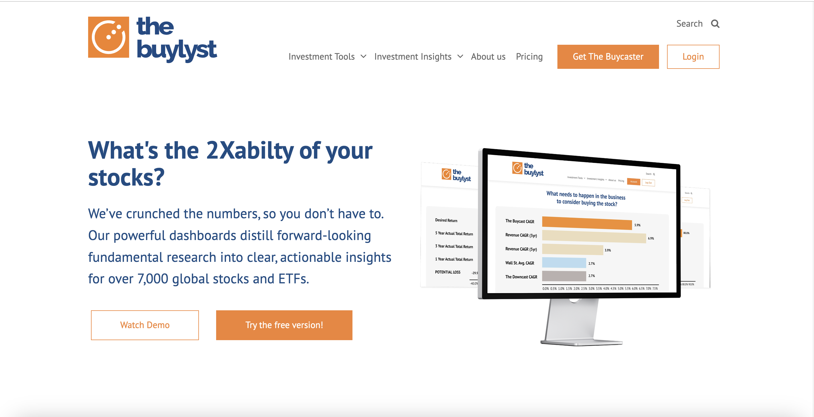 Buylyst
